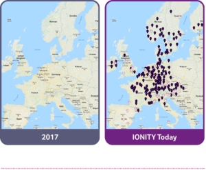 Ionity fast charging stations