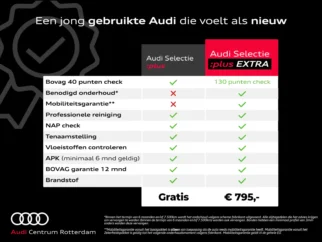 Audi-A4