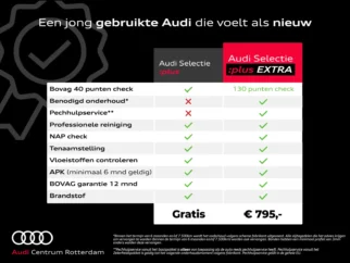 Audi-Q3