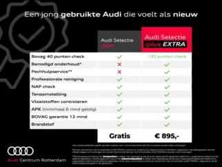 Audi-A6