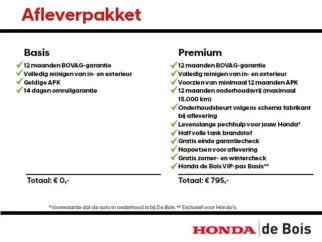 Honda-CR-V