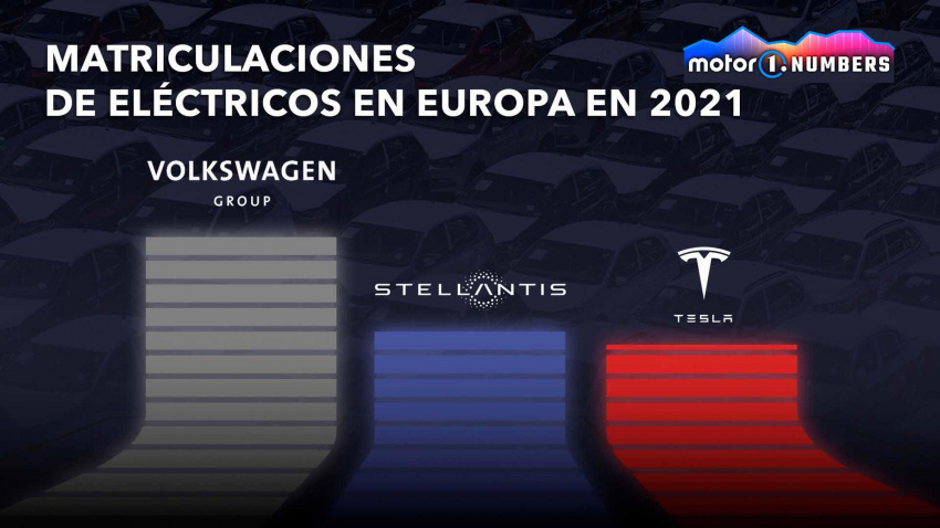 Motor1.com Volkswagen Stellantis Tesla